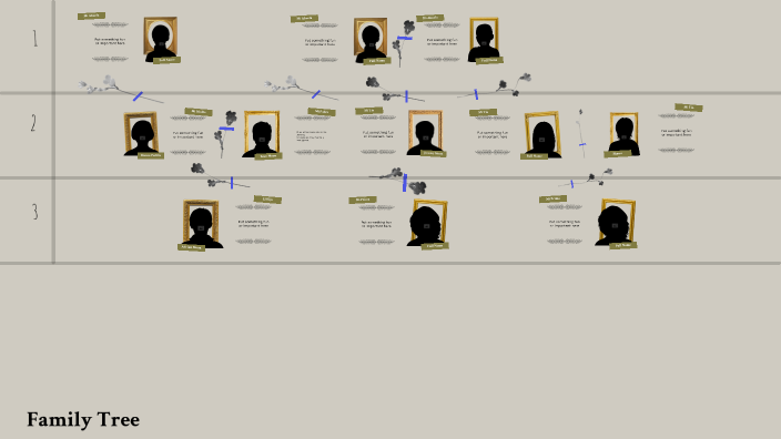 Family Tree by ADRIAN MOON on Prezi