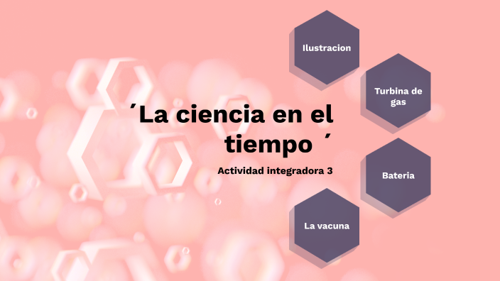 La ciencia en el tiempo by Leslie Janeth Torres Avila on Prezi