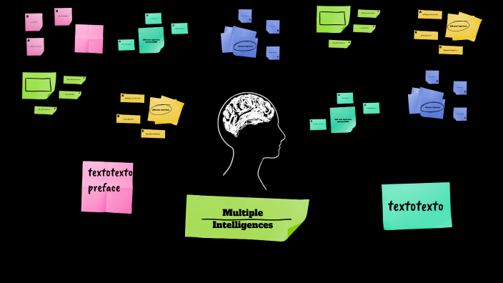 Multiple Intelligences by Daira Rey on Prezi