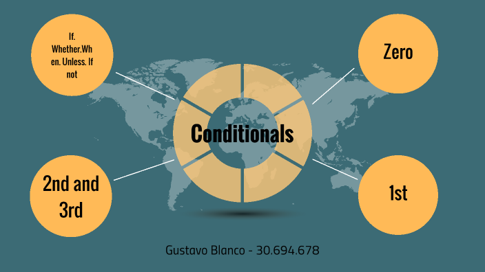 mapa mental sobre los condicionales by gustavo blanco on Prezi Next