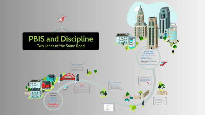 PBIS and Discipline by Michael Concidine on Prezi