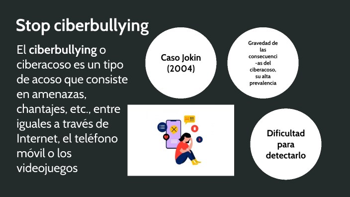 Stop ciberbullying by Iván Blázquez Nieto on Prezi