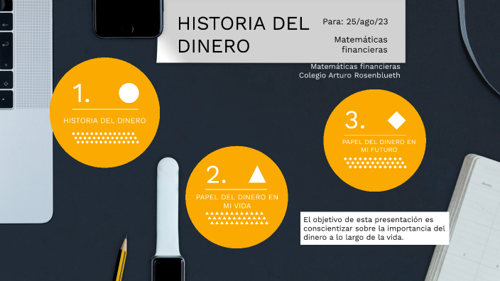 Historia del dinero by Leonardo García López on Prezi