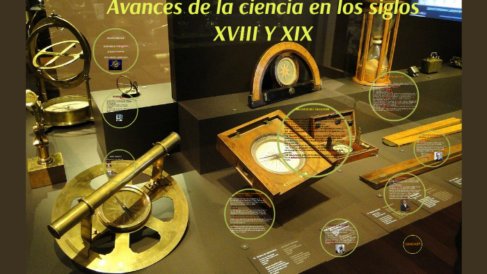 Inventos Cientificos Del Siglo Xviii Y Xix By Jose Daniel Quintana Fuentes On Prezi Next 0323