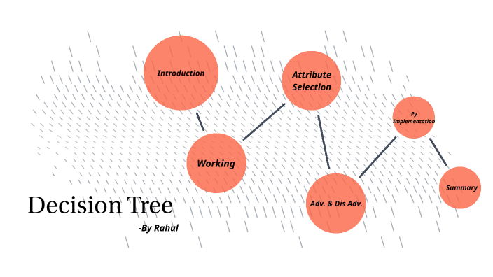 Decision Tree by Rahul Ojha on Prezi
