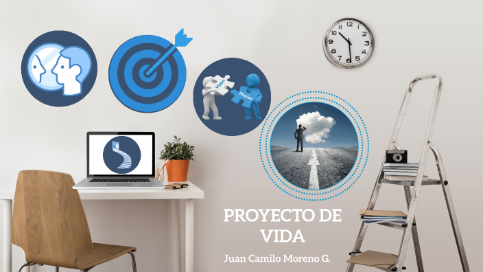 PROYECTO DE VIDA by Camilo Moreno on Prezi