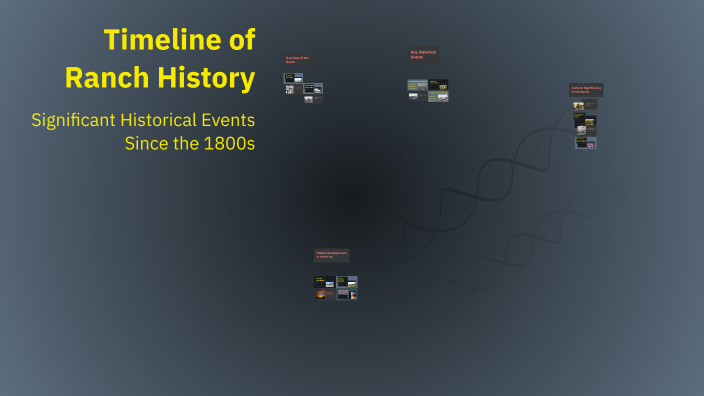 Timeline of Ranch History by Danny Athenour on Prezi