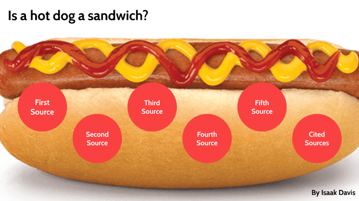 Is a hot dog a sandwich by ISAAK DAVIS on Prezi