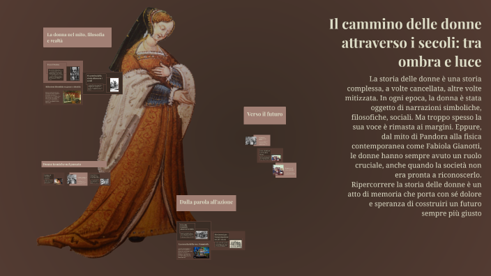 Il cammino delle donne attraverso i secoli: tra ombra e luce by isa bel ...