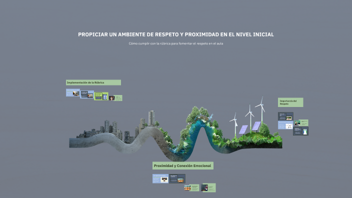 PROPICIAR UN AMBIENTE DE RESPETO Y PROXIMIDAD EN EL NIVEL INICIAL by ...