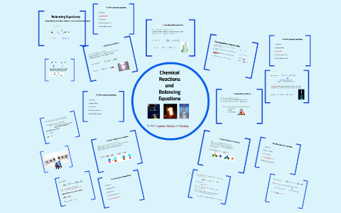 Types of Chemical Reactions by kevin thomas on Prezi