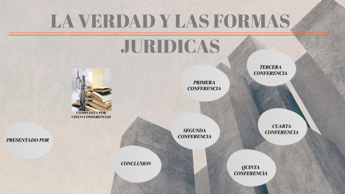 la verdad y formas juridicas by Laura Escobar on Prezi