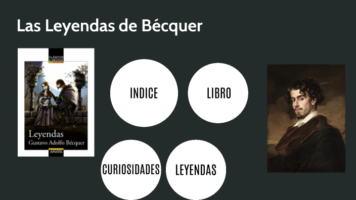 Las Leyendas de Bécquer by Daniela está Pescando Jamones on Prezi