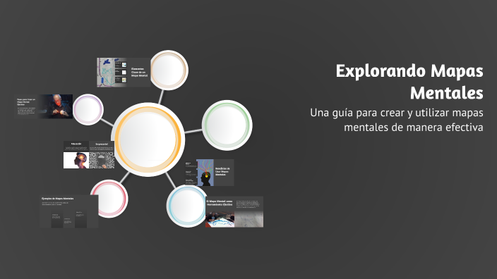 Explorando Mapas Mentales by YOVANI GOMEZ on Prezi