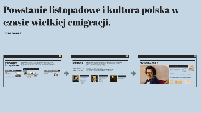 wielka emigracja by Lena Lenka on Prezi