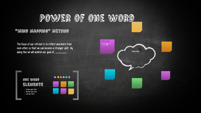 how to do power of 1 in word