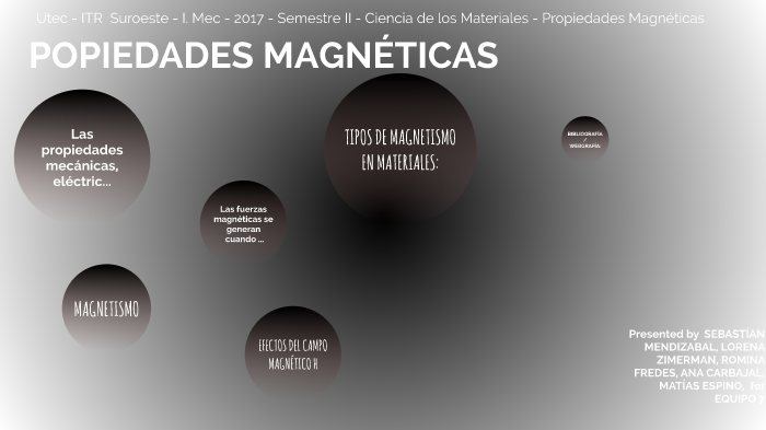 Propiedades Magnéticas_Ciencia de los Materiales by Ana Carbajal on Prezi