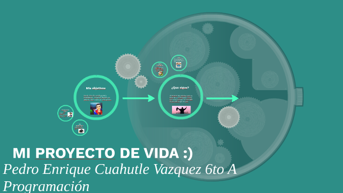 MI PROYECTO DE VIDA by Enrique C Vazquez on Prezi