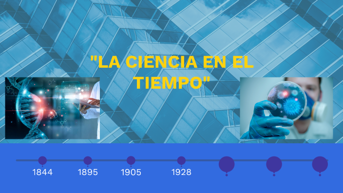 La ciencia en el tiempo by Axel Robledo on Prezi