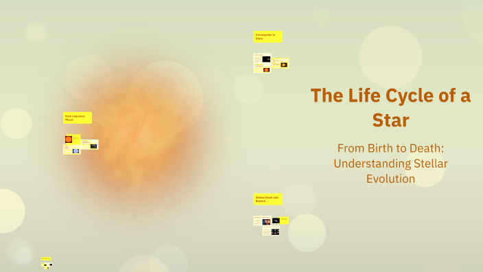 The Life Cycle of a Star by Analyn Umaming on Prezi