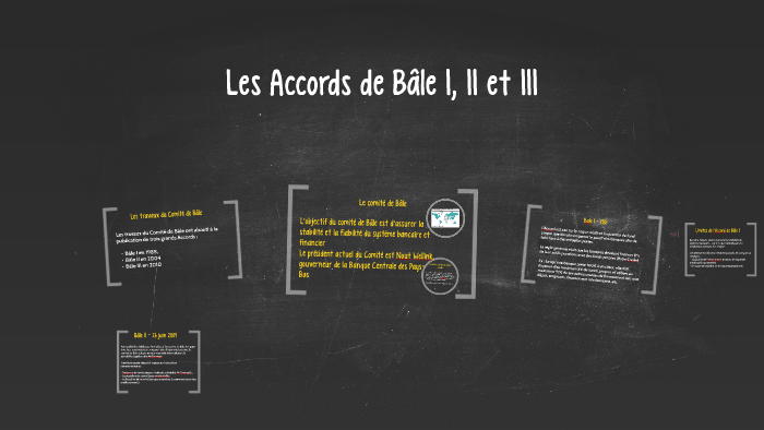 Les accords de Bâle by Nad Iya on Prezi