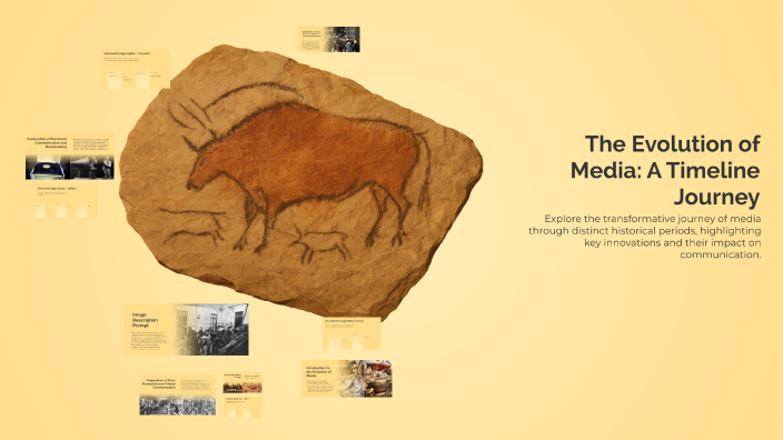The Evolution of Media: A Timeline Journey by kopin lala on Prezi