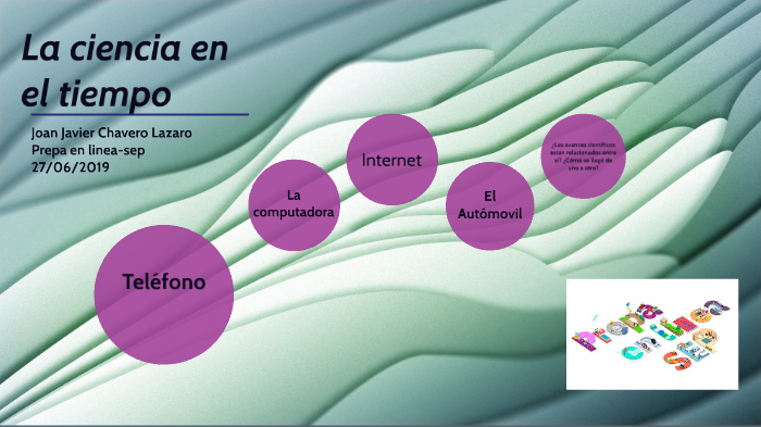 La ciencia en el tiempo by javier chavero lazaro on Prezi