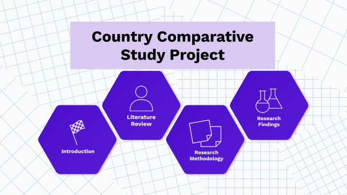 Country Comparative Study Project by Gina Nerlien on Prezi
