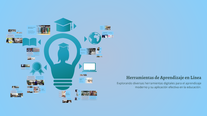 Herramientas de Aprendizaje en Línea by Nayeli Cedano on Prezi