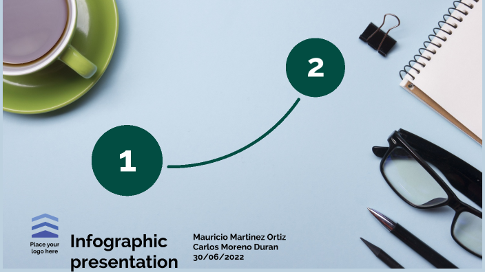 Infographic presentation by MAURICIO ANDRES MARTINEZ ORTIZ on Prezi