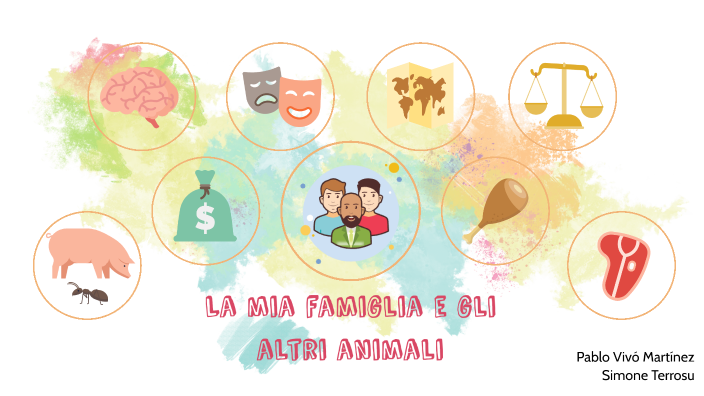 La mia Famiglia e gli altri Animali by Pablo Vivó on Prezi