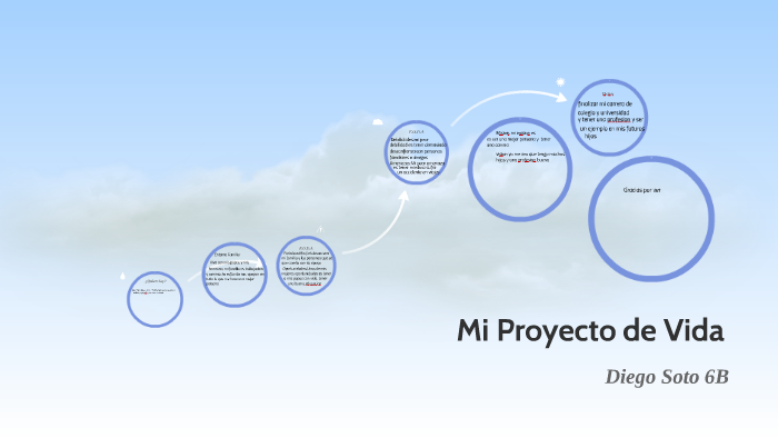 Mi Proyecto de Vida by Diego Soto on Prezi