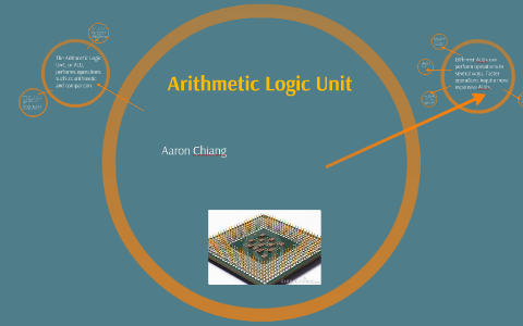 Arithmetic Logic Unit by Aaron Chiang