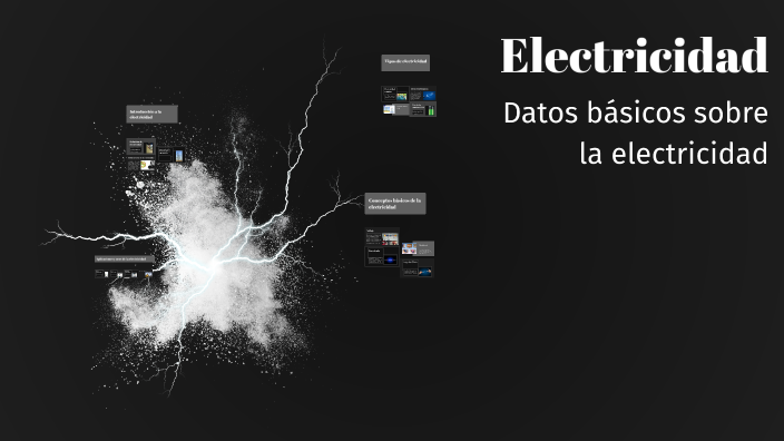 Electricidad by ano on Prezi