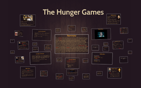 The Hunger Games: Summary by Aadita Parahoo on Prezi