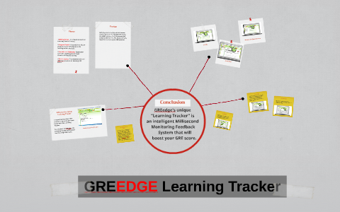 Greedge GREedge Learning Tracker by Shivam Srivastava on Prezi