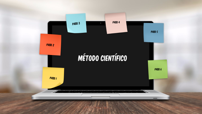 METODO CIENTIFICO by David Lopez Terrones on Prezi