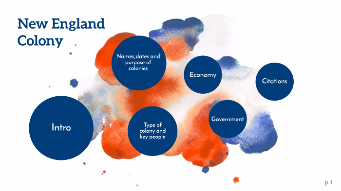 New England Colony by Lizbet Mata on Prezi