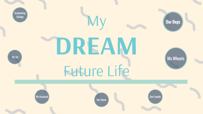 My dream future life by kk pavvv on Prezi