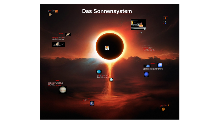 Jeden Sonntag Erklärt Mir Mein Vater