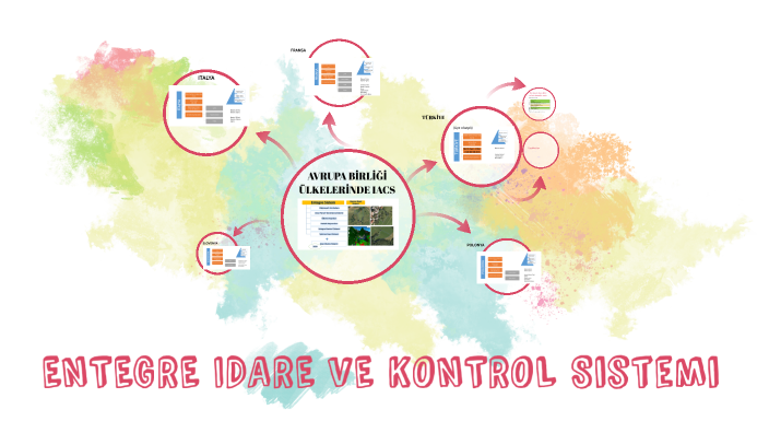ENTEGRE by Zeynep KALKAN on Prezi