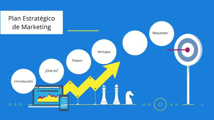 Plan estratégico de Marketing by Valeria Logroño on Prezi