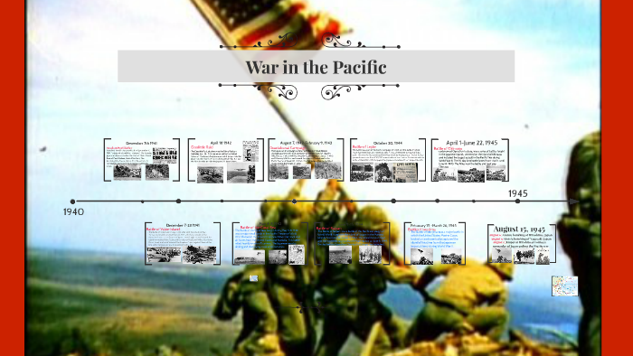 pacific war timeline by jacob burke on Prezi