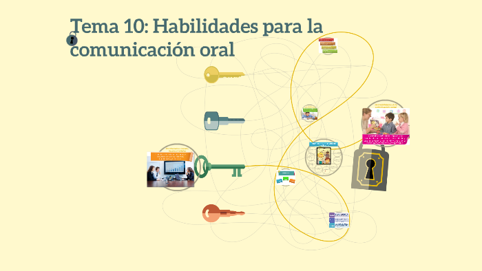 Tema 10: Habilidades Para La Comunicación Oral By Nerida Alcantara On Prezi