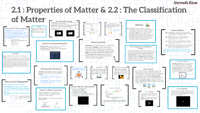 2.1: Properties of Matter & 2.2 : The Classification of Matt by Gwyneth ...