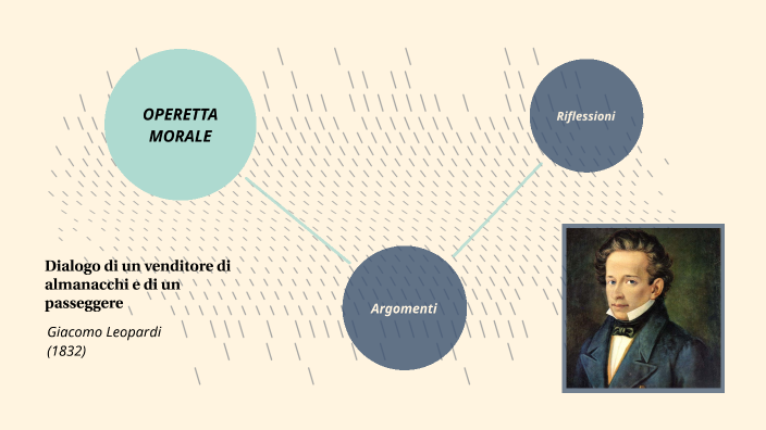 Dialogo di un venditore di almanacchi e di un passeggere by giovanni La