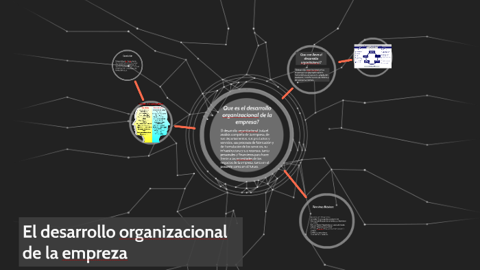 El desarrollo organizacional de la empreza by Djorkaeff Sanmiguel on Prezi