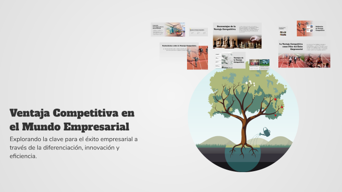 Ventaja Competitiva en el Mundo Empresarial by Fatima Lemus on Prezi