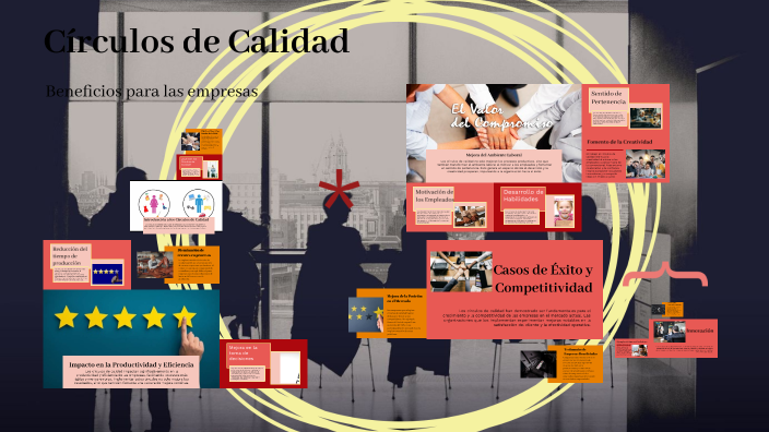 Círculos de Calidad by melissa gomez on Prezi