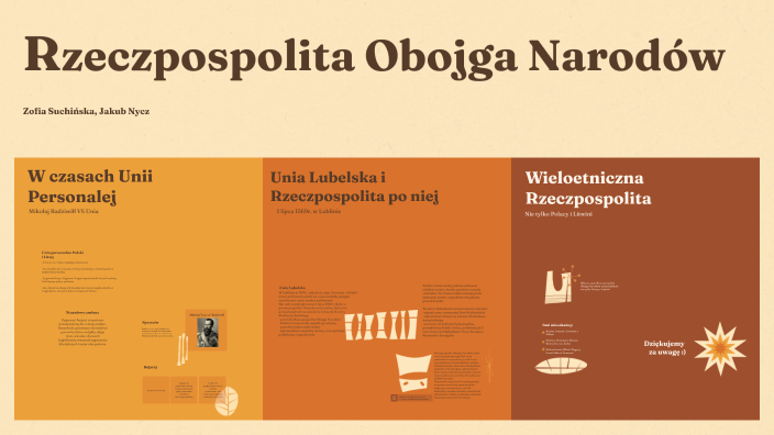 Rzeczpospolita Obojga Narodów by z0siak on Prezi